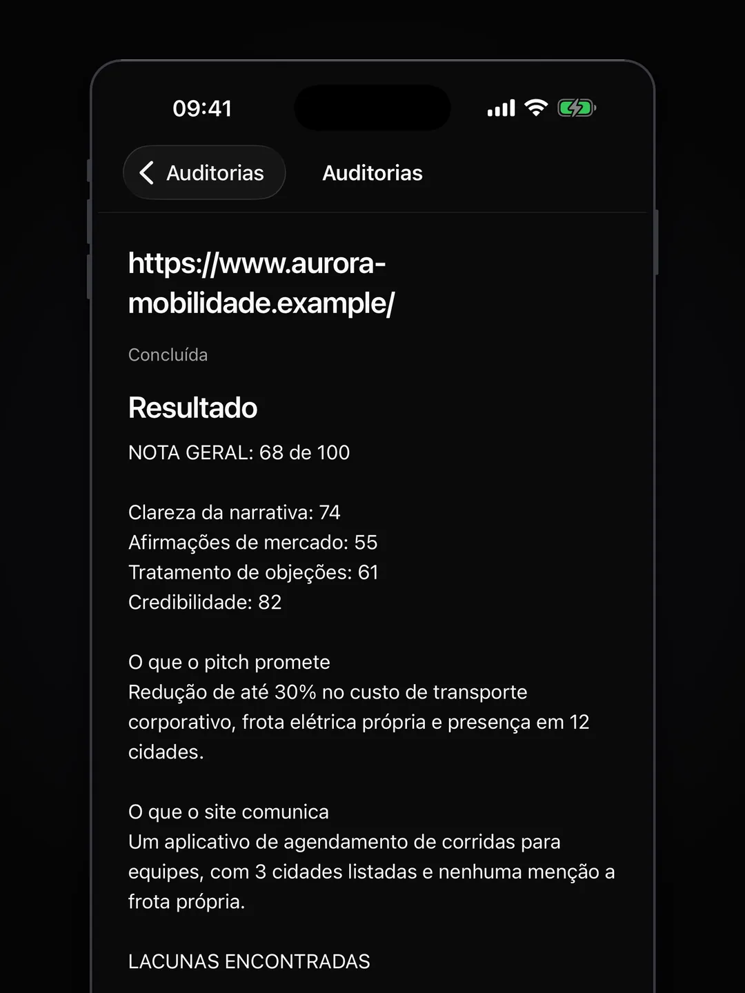 Resultado de uma auditoria com nota geral, notas por critério e a comparação entre o que o pitch promete e o que o site comunica, de uma empresa fictícia.