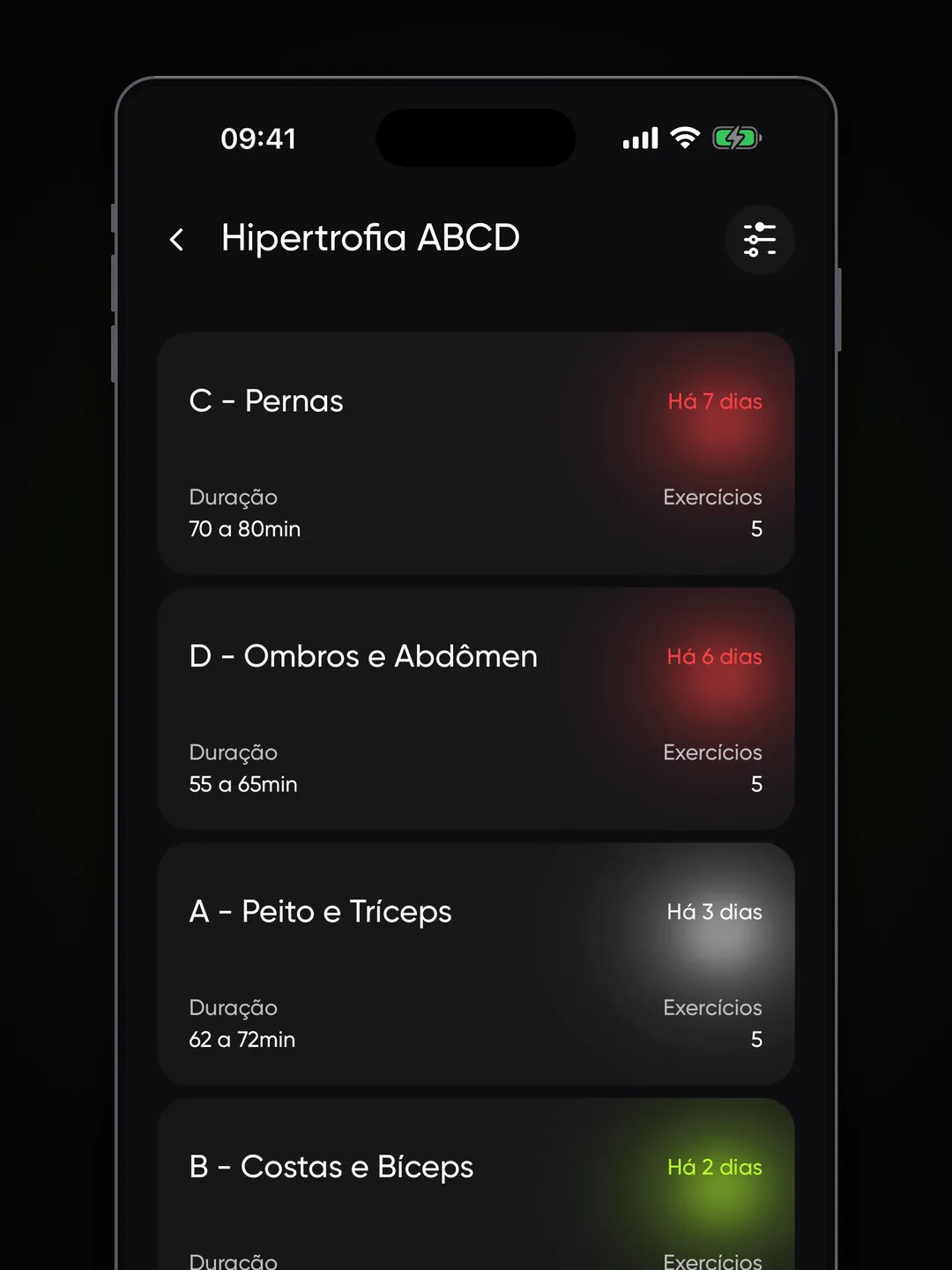 Sessões A a D de um treino de hipertrofia, cada uma com duração, número de exercícios e há quantos dias foi feita.