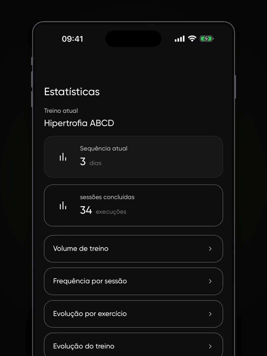Estatísticas com sequência atual, sessões concluídas e atalhos para volume, frequência e evolução.