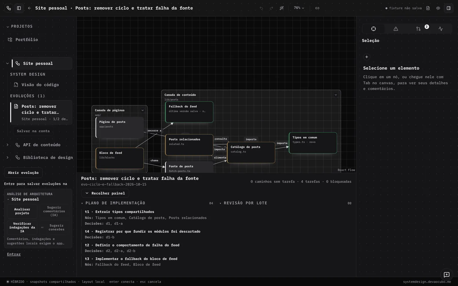 Painel da evolução com a legenda de cores, o plano de implementação em tarefas e as decisões tomadas.