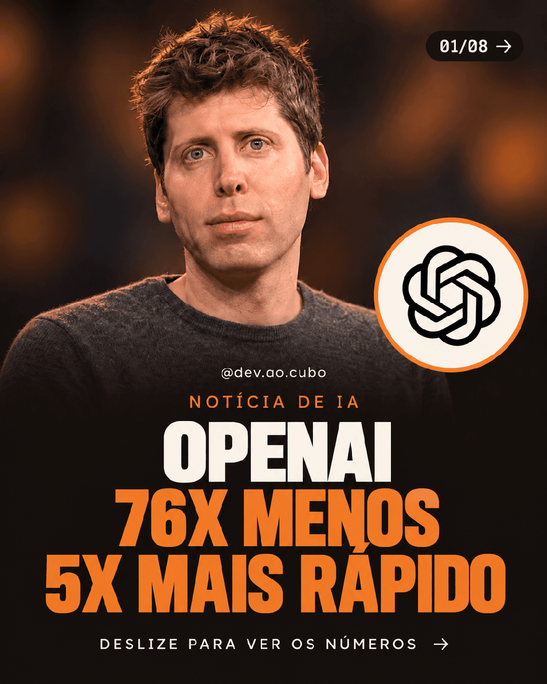 OPENAI 76X MENOS 5X MAIS RÁPIDO
