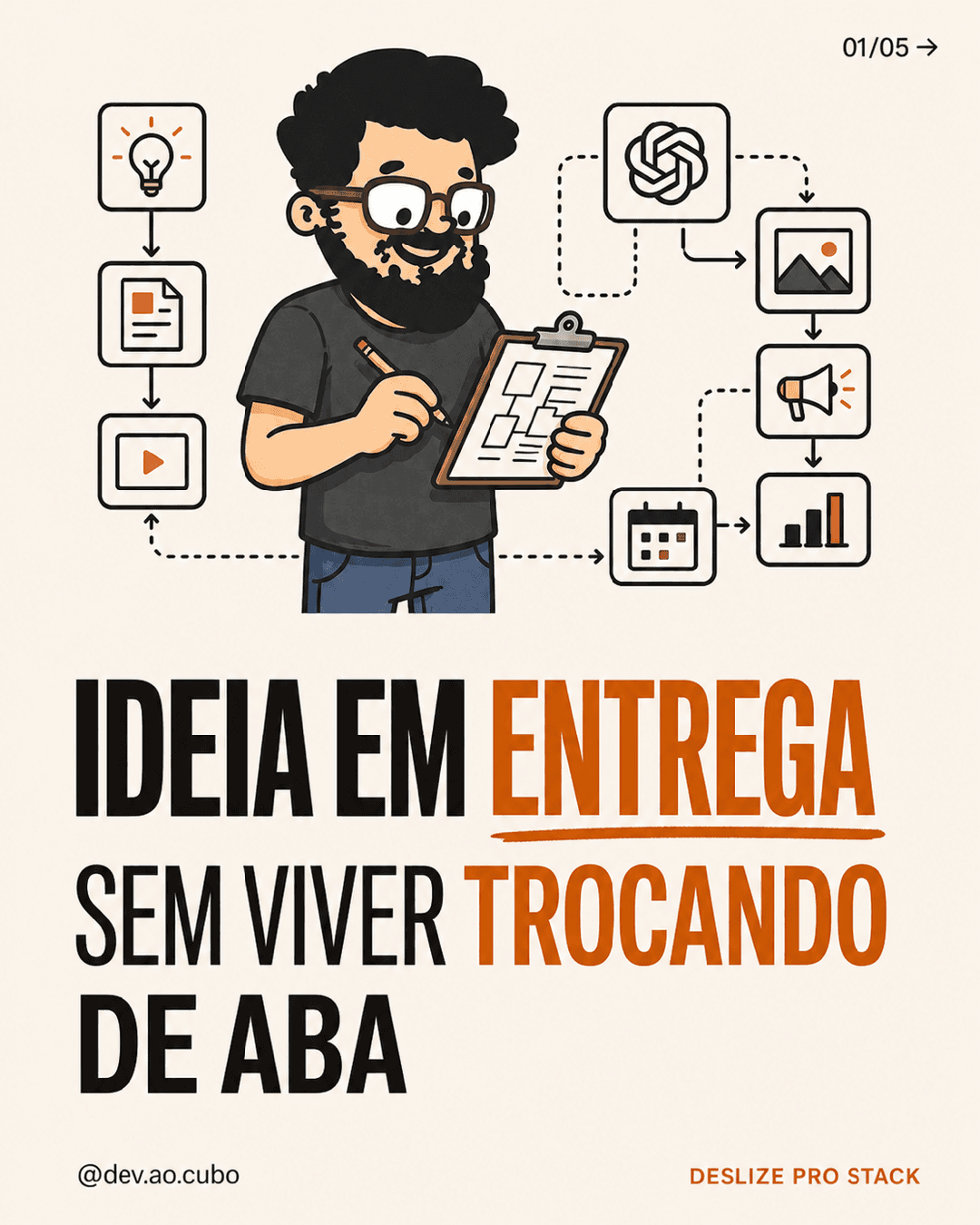 Stack de IA pra sobrar tempo no dia