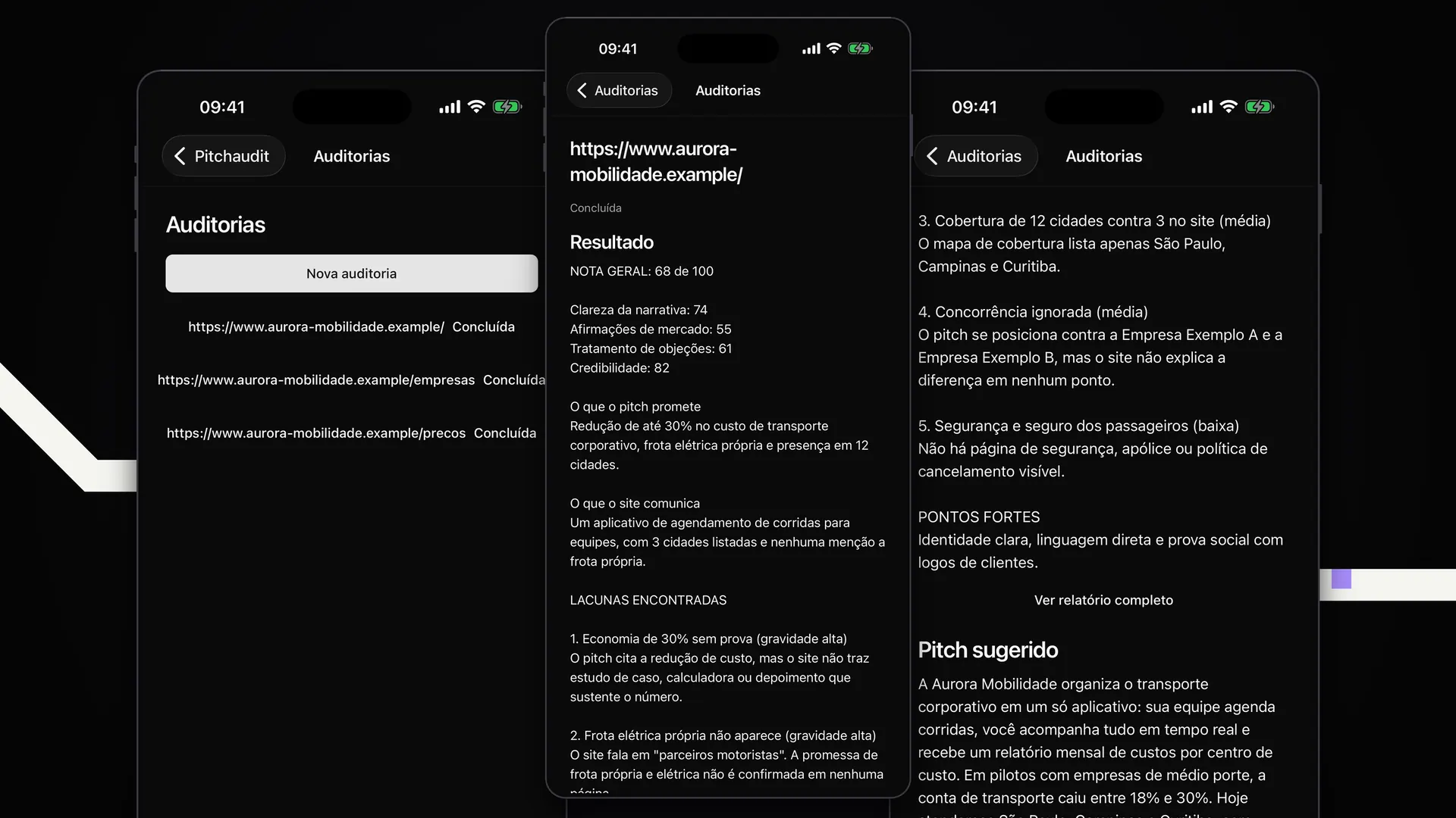 Três telas do PitchAudit lado a lado: lista de auditorias, resultado com nota e relatório com pitch sugerido.