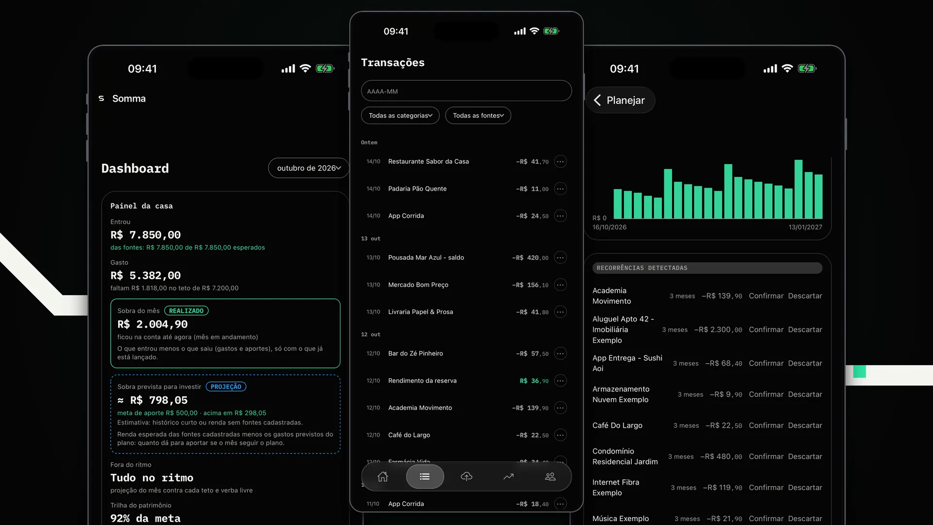 Três telas do Somma lado a lado: dashboard do mês, lista de transações e projeção de caixa.